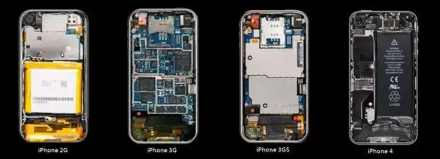 我不信|iphone|智能手机|手机市场|ios_网易订阅
