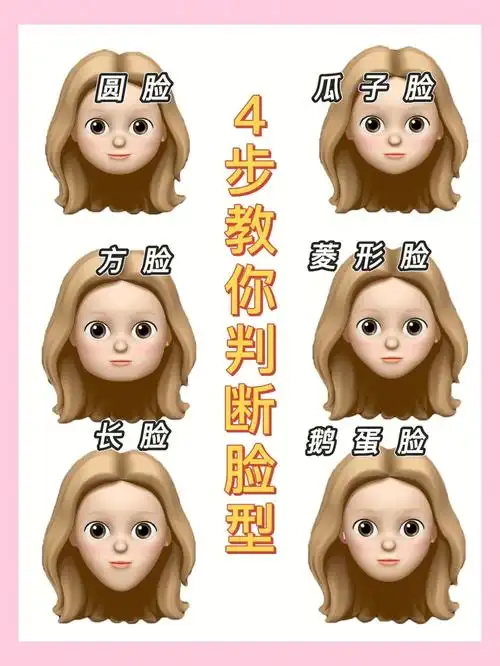 脸型判断466步30秒教你判断脸型60