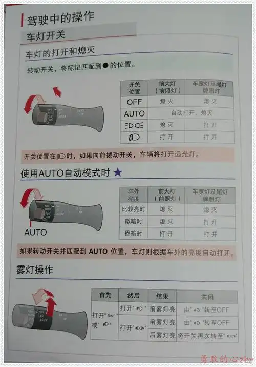 【图】2016款天籁【使用说明书】(多图)_天籁论坛_汽车之家论坛