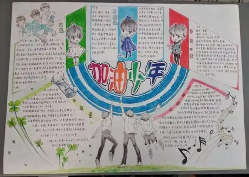 有关tfboys的手抄报手抄报图片大全集