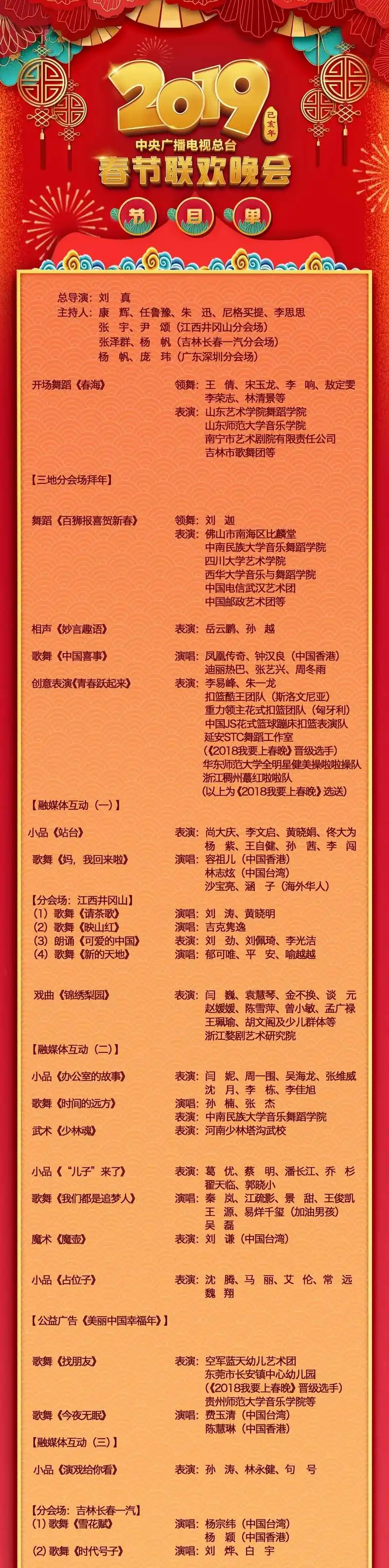 2019年央视春晚节目单官宣,演员阵容悉数公开,相声小品只有8个