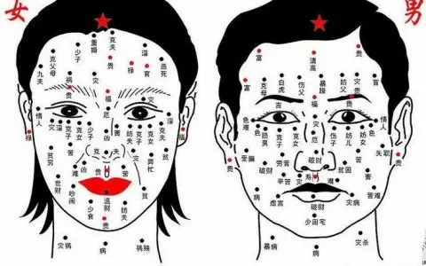 女生后背痣相图解大全 女人后背左边长痣好不好