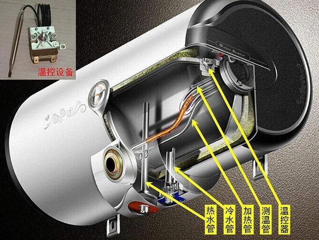 辽宁嘉顺丨特种高温粉在热水器上的应用