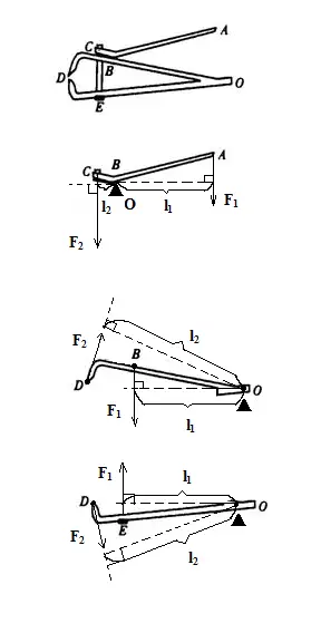指甲剪上有几个杠杆?