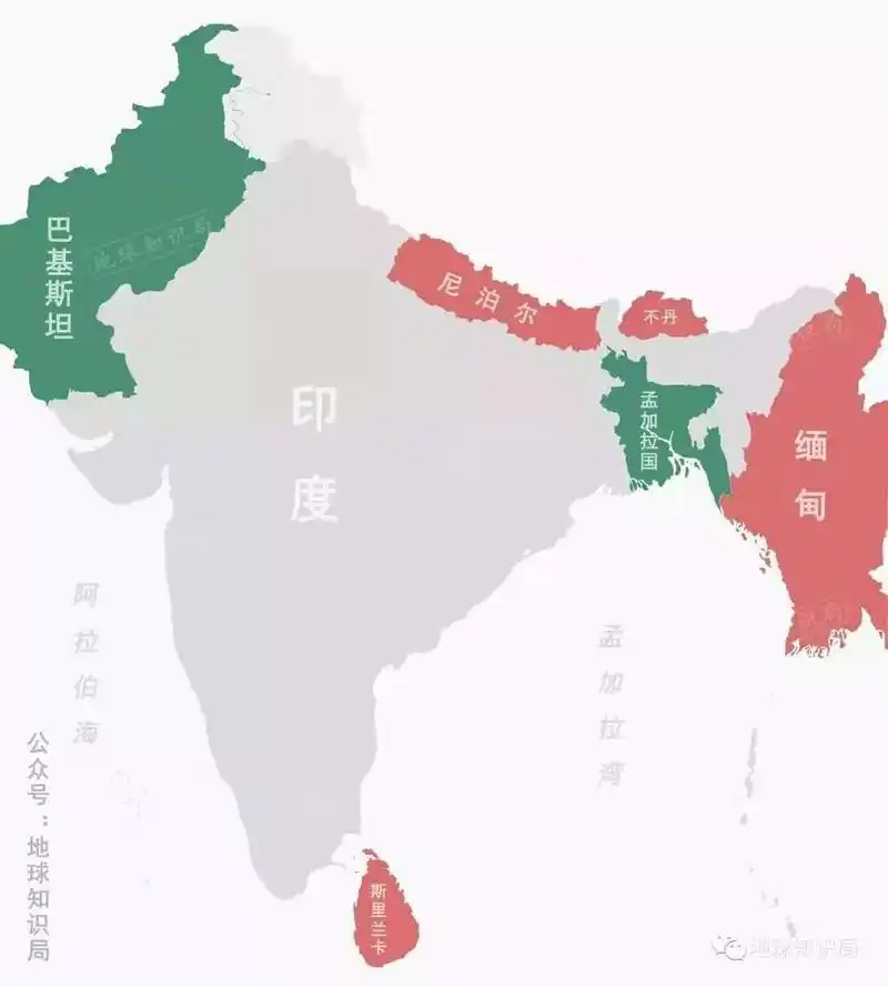 醒醒吧印度民族主义行不通