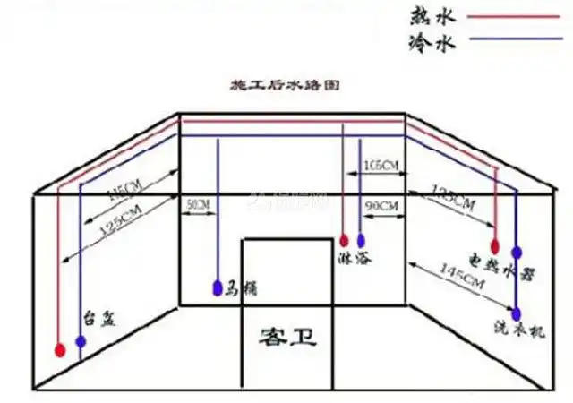 一,水电改造施工图,是水电改造的施工依据