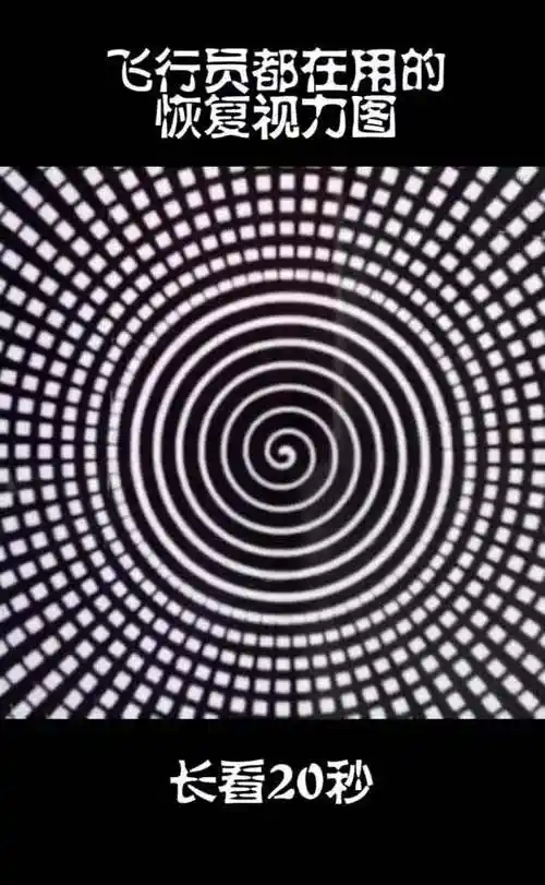 飞行员都在用的视力恢复训练图,据说很少人能超过三分钟.