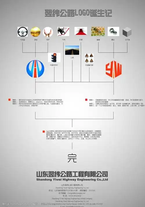 企业logo设计logo诞生记logo设计思路图片