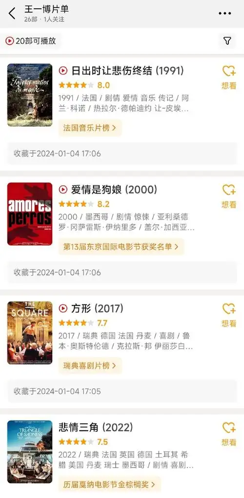 96#王一博同款电影片单#公开提及影片清单合集  (本条陆续更新以前