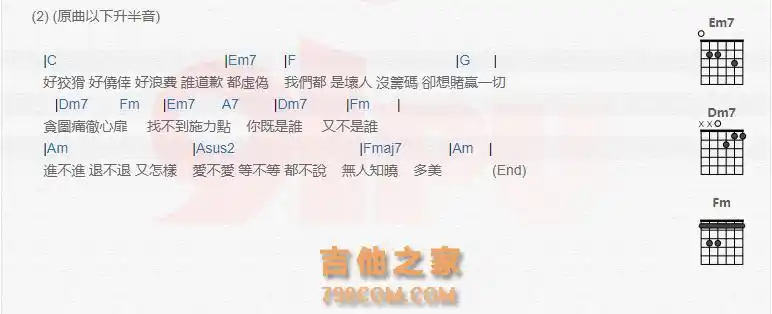 无人知晓吉他谱 图2