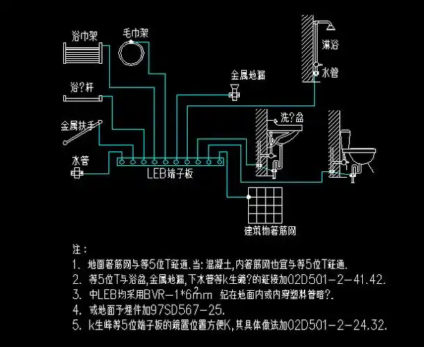 卫生间局部等电位联结详图