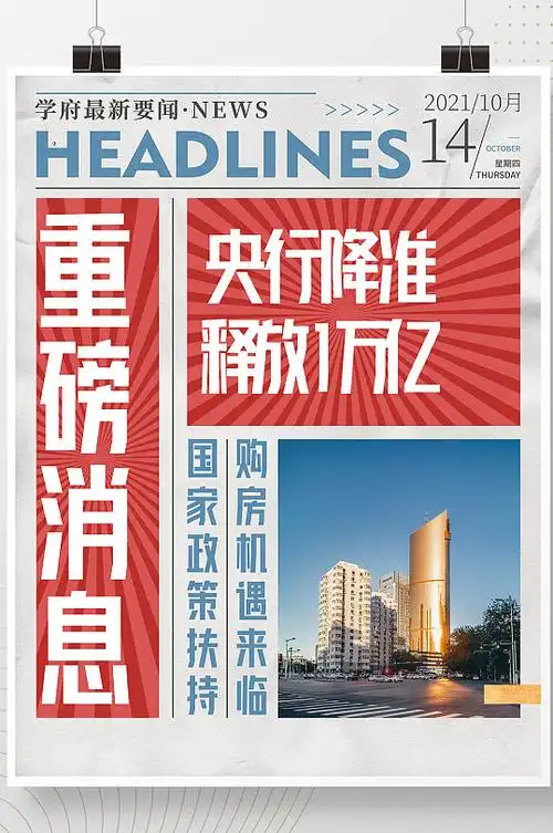 创意地产新闻时事大字报海报