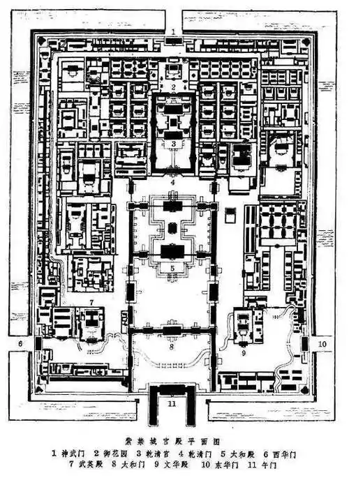 揭秘究竟是谁设计了紫禁城