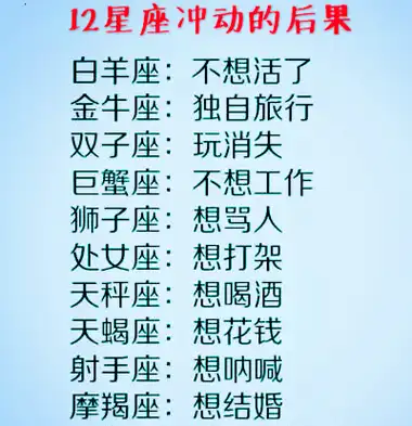 原创12星座排行榜女生如何变得更美心里最害怕什么冲动后会干嘛
