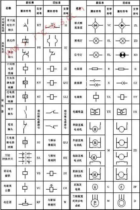 图形符号如图l-5(b)所示_第3页_接线图分享