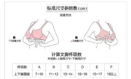 现在流行晒罩杯秀身材你敢不?