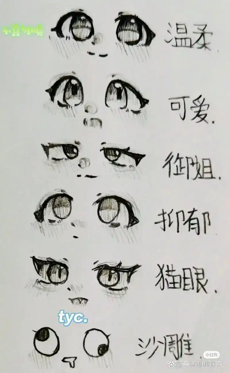 动漫人物绘画# #素描绘画# 动漫眼睛,头发绘画教程