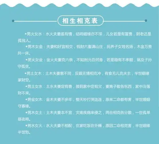 关于五行相生相克,是有金句口诀的▼如何判定婚姻八字相克?