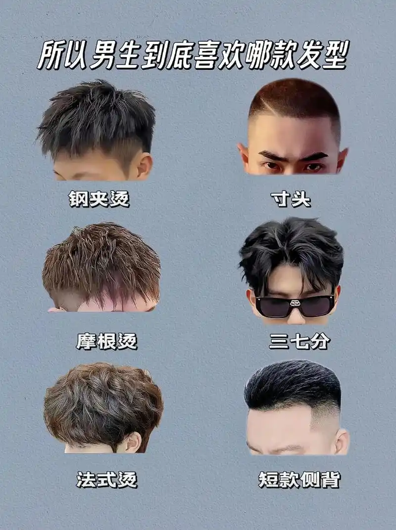 2024年男神最帅发型合集来啦~一直想换发型还没有头绪的男神 - 抖音