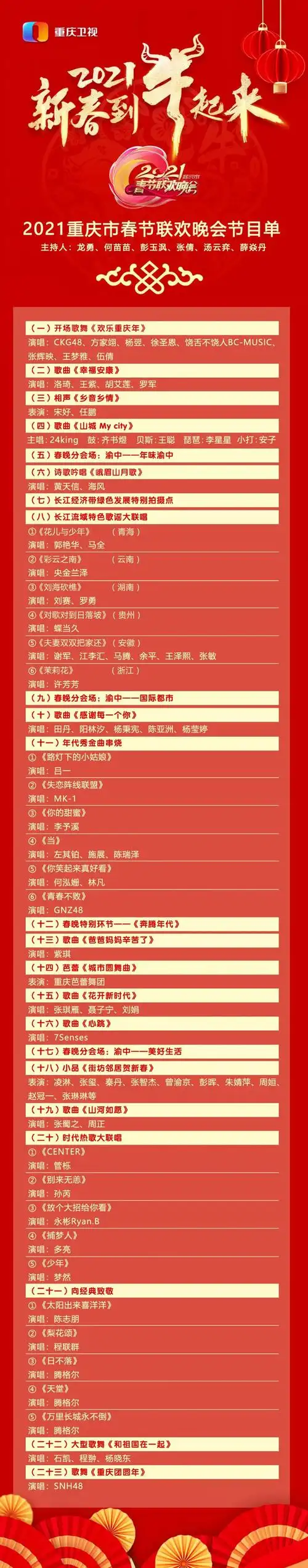 重庆卫视春晚2021节目单