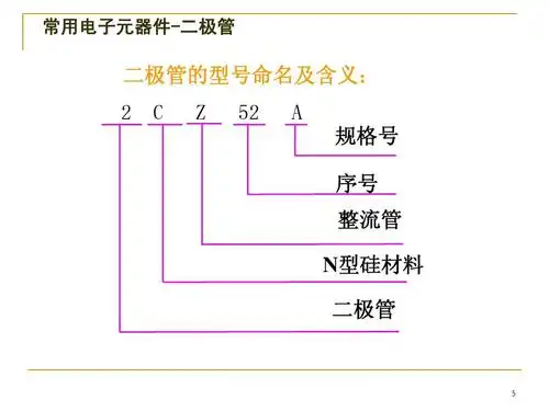 二极管识别与检测1ppt