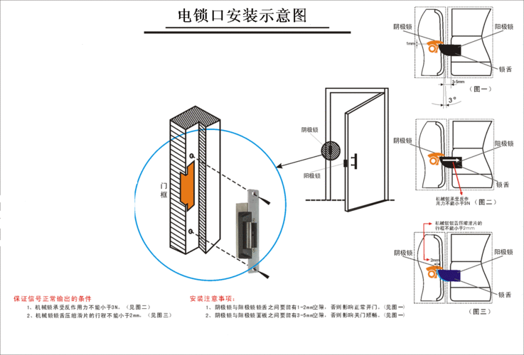 电锁口怎么安装呀?