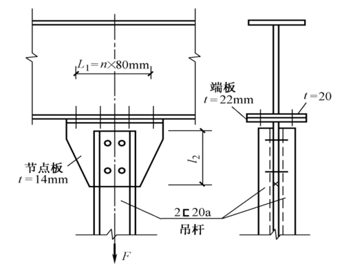 若槽钢吊杆与节点板采用三面围焊涟接,焊角尺寸hf=7mrn,吊杆受力f=