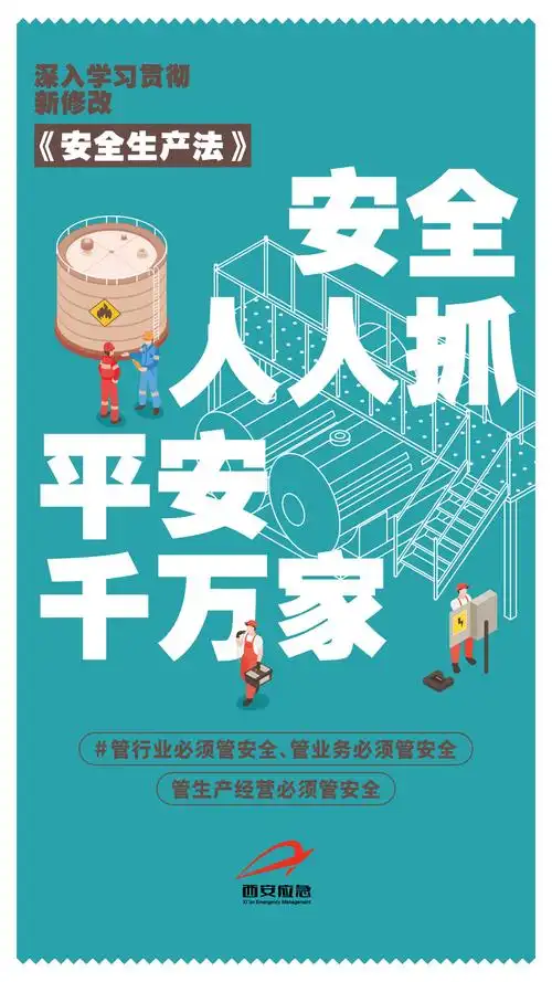 新修改《安全生产法》系列宣传海报,来咧