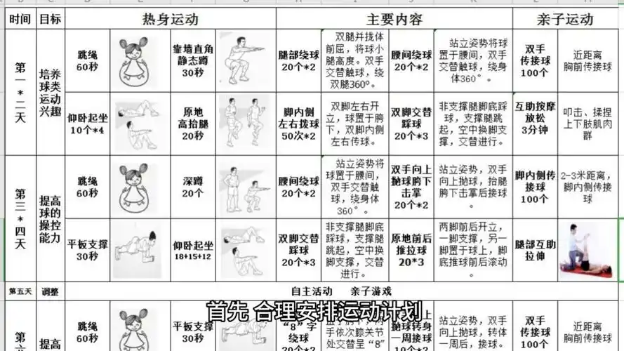 重庆儿童医院张高东医生:高中学生做长高运动时有什么注意事项