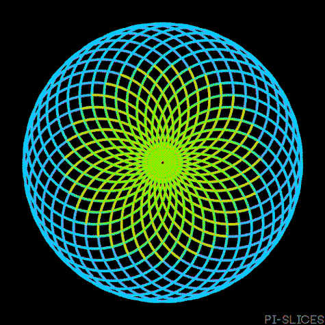 圆之奥义丨百转千回动态图 玄机莫测太极圈