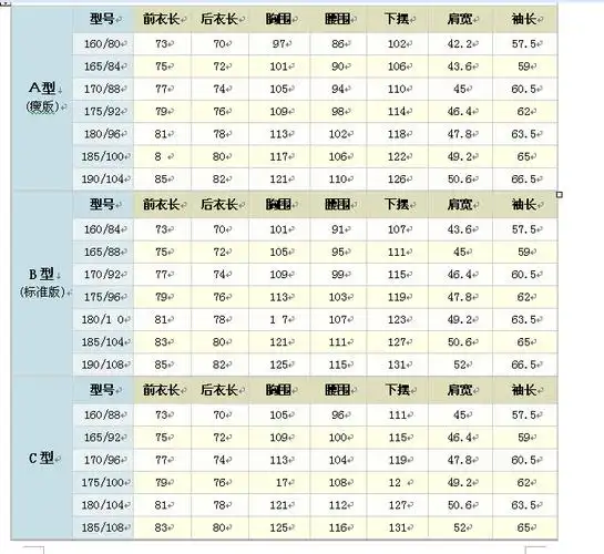 身高170体重55公斤穿什么尺码的正装