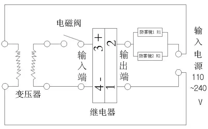 利仁电器开创电饼铛"微压食代"(图)