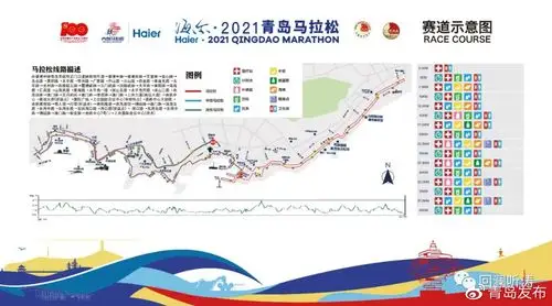 一场马拉松燃爆一座城五四相约青岛拥抱青春之岛时尚之城