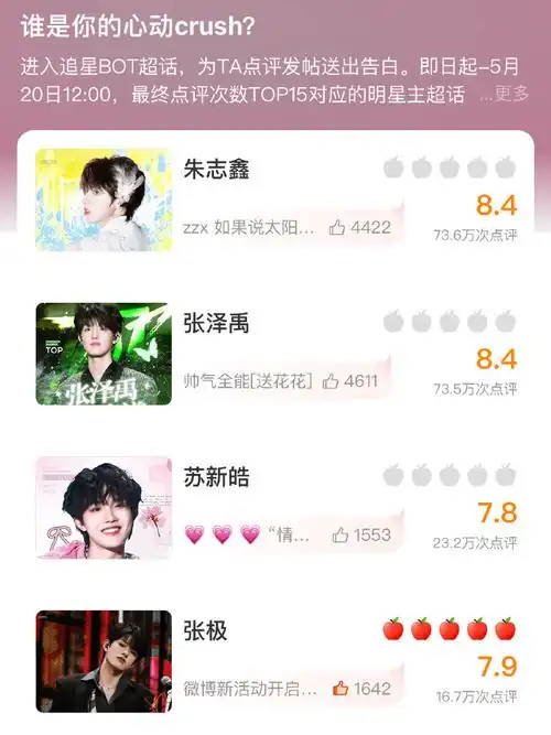 星动告白局#  【plq7215一7215】  恭喜各位张极的粉丝朋友们