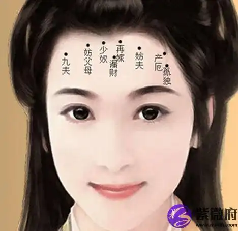 可观女之贞淫,如人中部位发现上面有一条横长之赤色细如蜘蛛丝之线纹