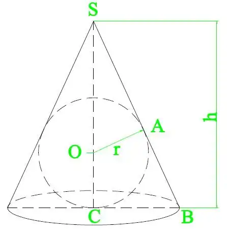 球外切的圆锥怎么画