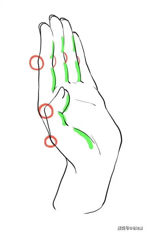 动漫人物的手怎么画动漫人物的手怎么画女生