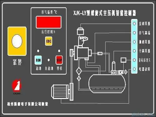xjk-ly型 螺杆式空压机智能控制器
