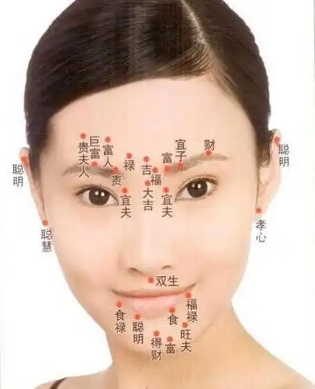 福相女人形体与面相五官