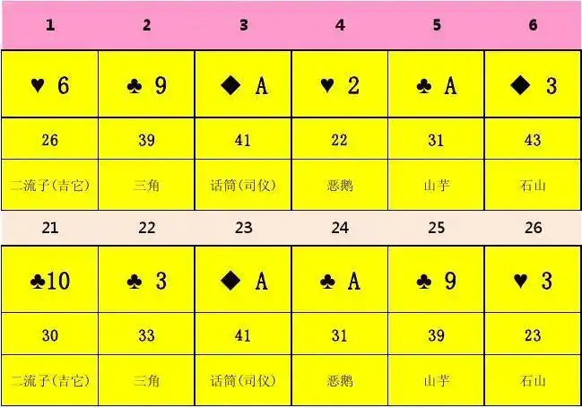 数字 扑克记忆编码训练-月亮在天上-excel表2013.4.20)