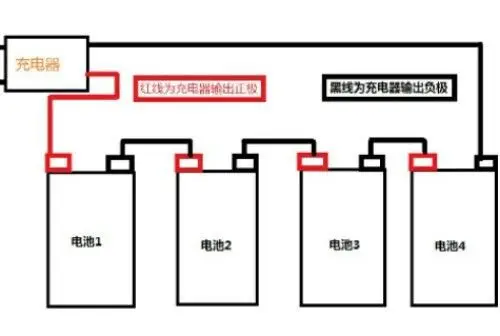 电瓶车电瓶怎么接线图 四块