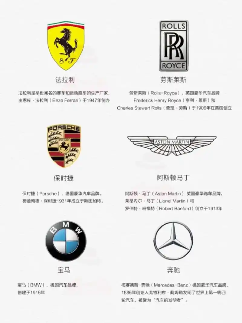 logo越好看,车越贵吗?#汽车知识 #每天一个用车知识 # - 抖音