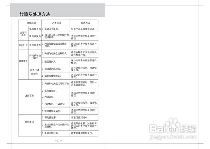 九阳电饭煲jyk-40yd03使用说明书