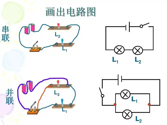 5 连接串联电路和并联电路 课件(沪科版九年级全册)ppt