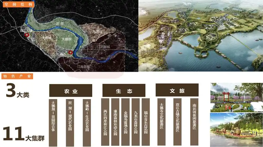 潼南区大佛坝及周边片区总体策划及概念性总体规划