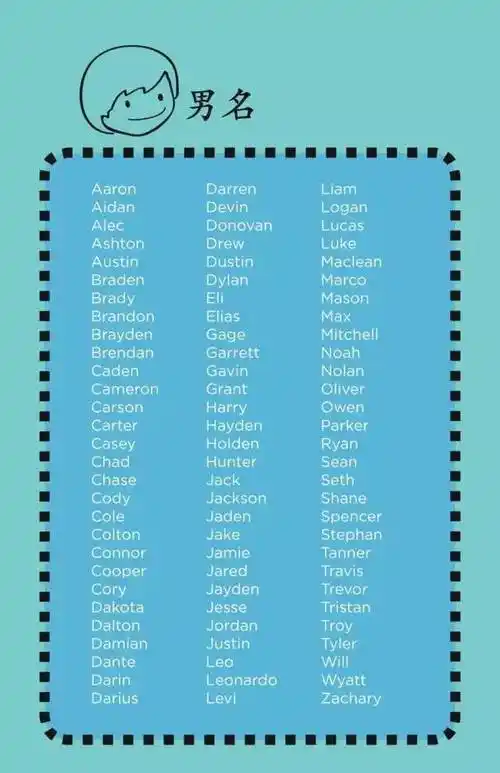 英文好听名字微信昵称大全,好听的英文微信名字有哪些?