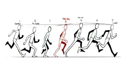 跑步动作动画分解图