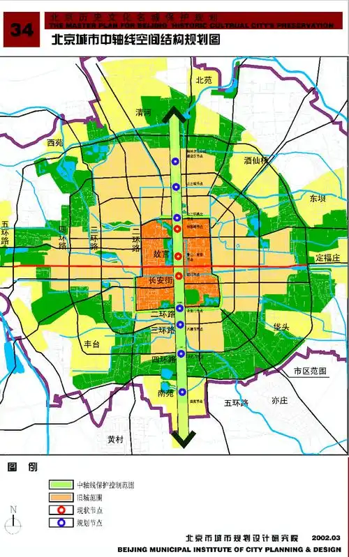 2002年,《北京历史文化名城保护规划》中明确了保护与发展城市中轴线
