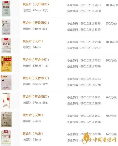 黄金叶40元左右的烟(黄金叶40元左右的烟推荐)