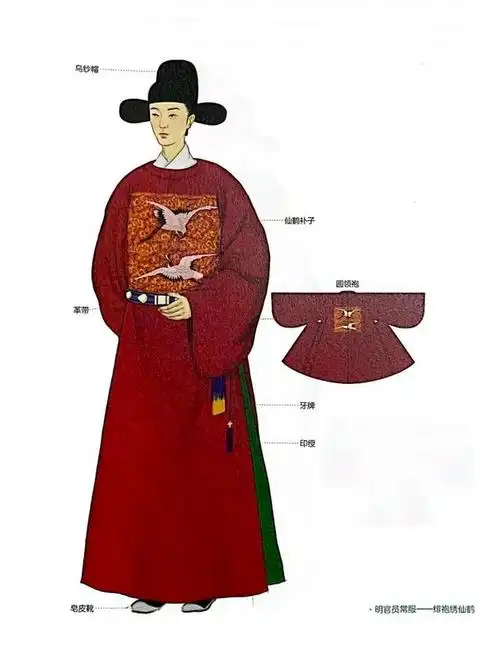 明朝宫廷服饰简介